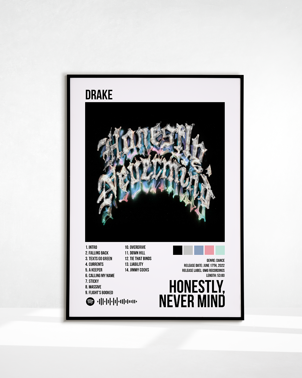 HONESTLY, NEVER MIND